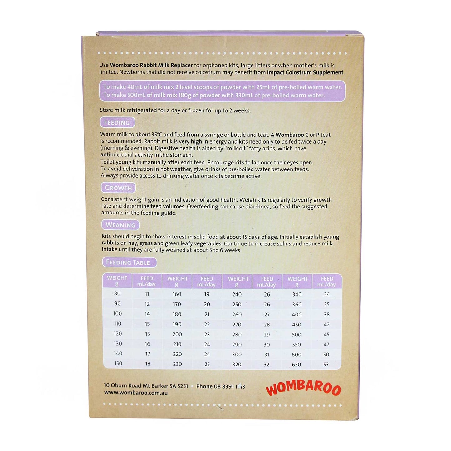 Wombaroo – Milk Replacement – Rabbit