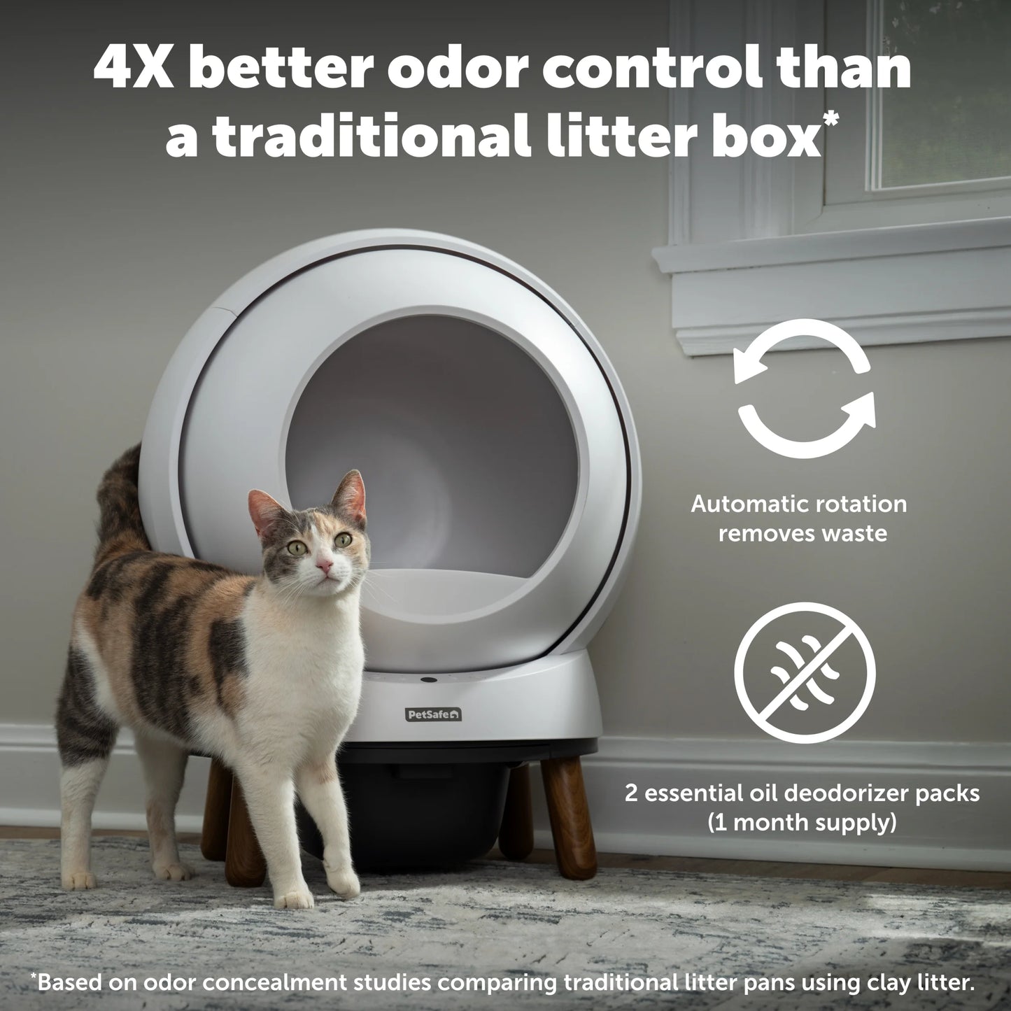 PetSafe – ScoopFree SmartSpin Self-Cleaning Litter Box - Barkn Bargains