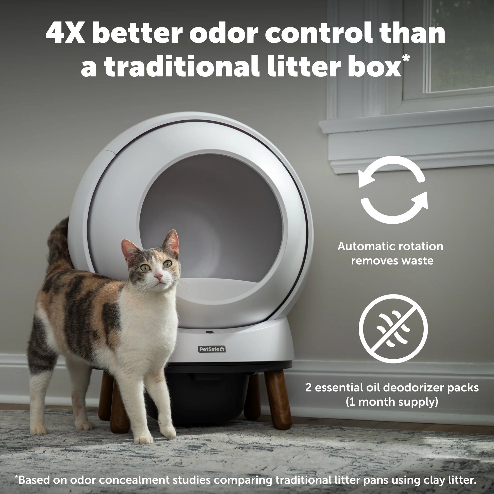 PetSafe – ScoopFree SmartSpin Self-Cleaning Litter Box - Barkn Bargains