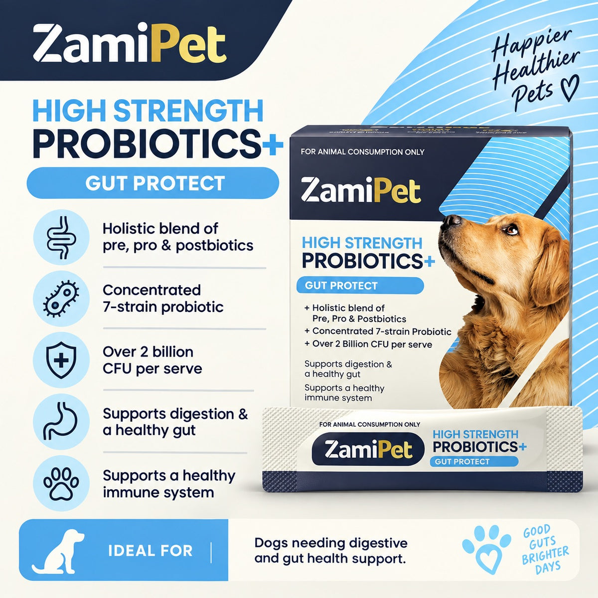 ZamiPet – High Strength Probiotics+