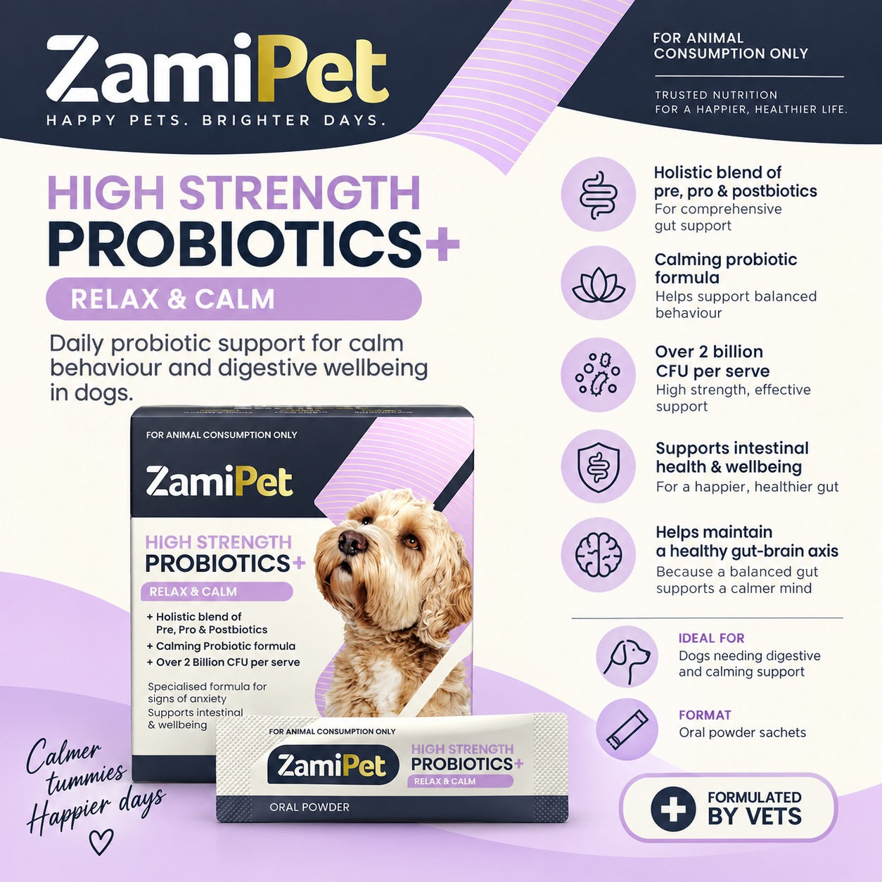 ZamiPet – High Strength Probiotics+