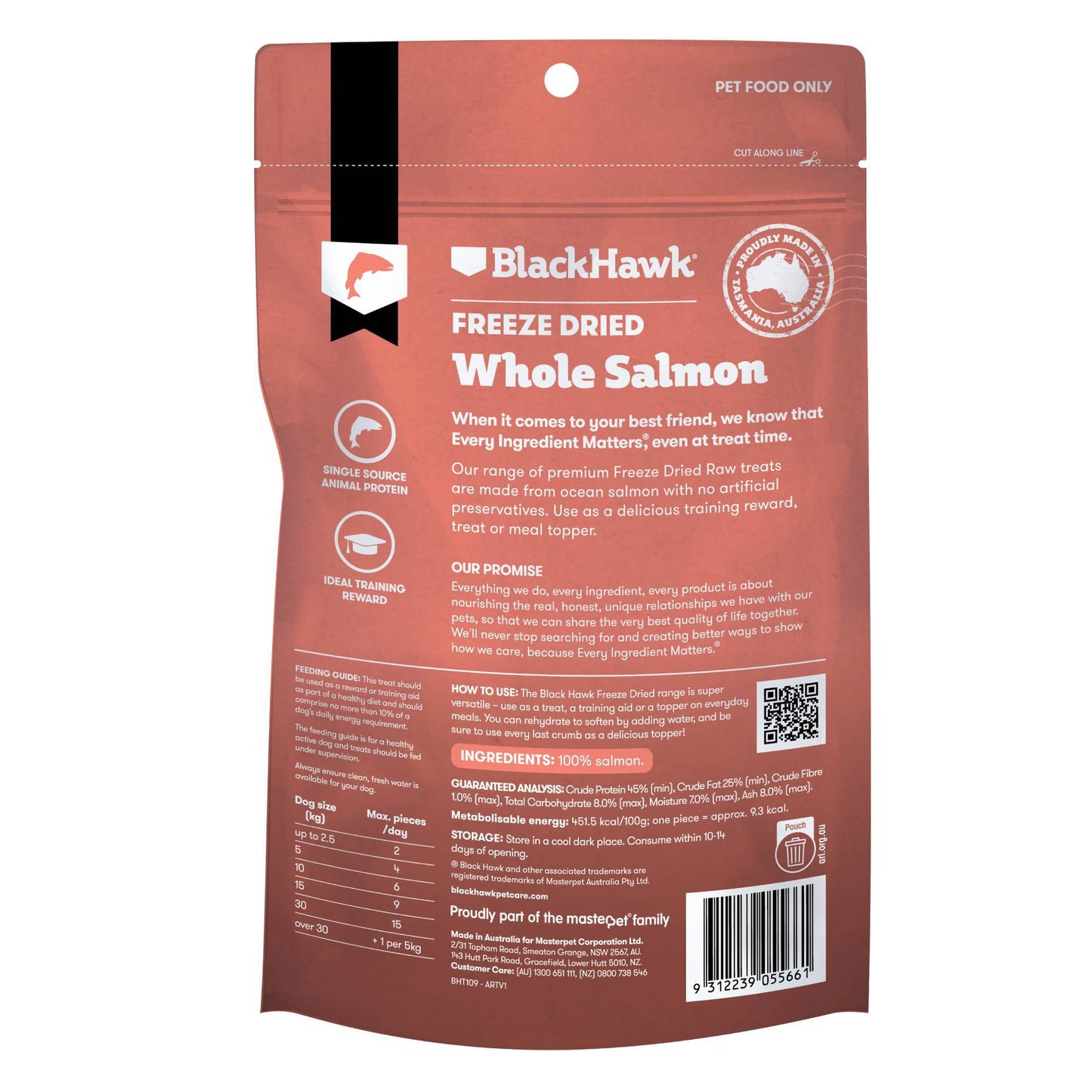 Black Hawk – Premium Dog Treats – Freeze Dried