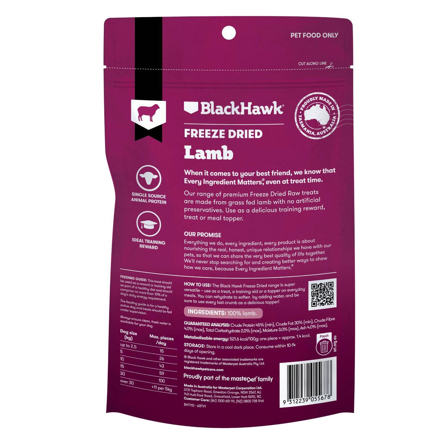 Black Hawk – Premium Dog Treats – Freeze Dried