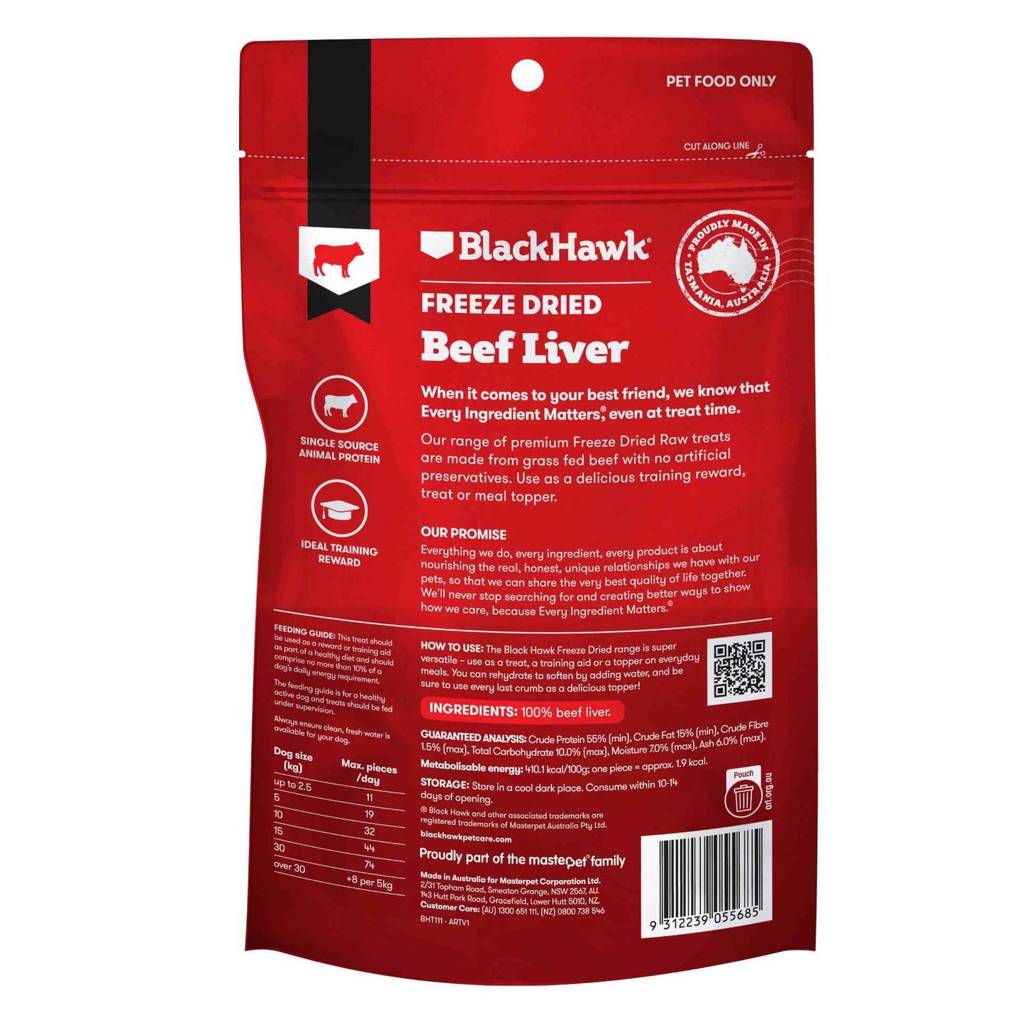 Black Hawk – Premium Dog Treats – Freeze Dried