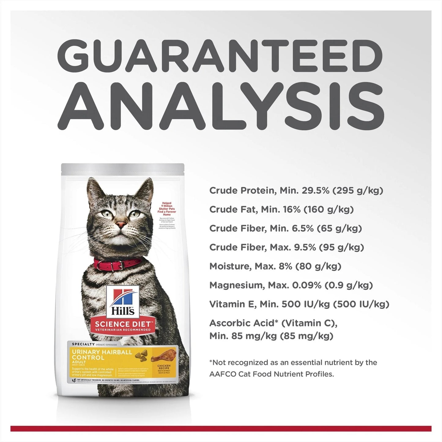 Hill’s – Science Diet – Adult Cat – Urinary Hairball Control
