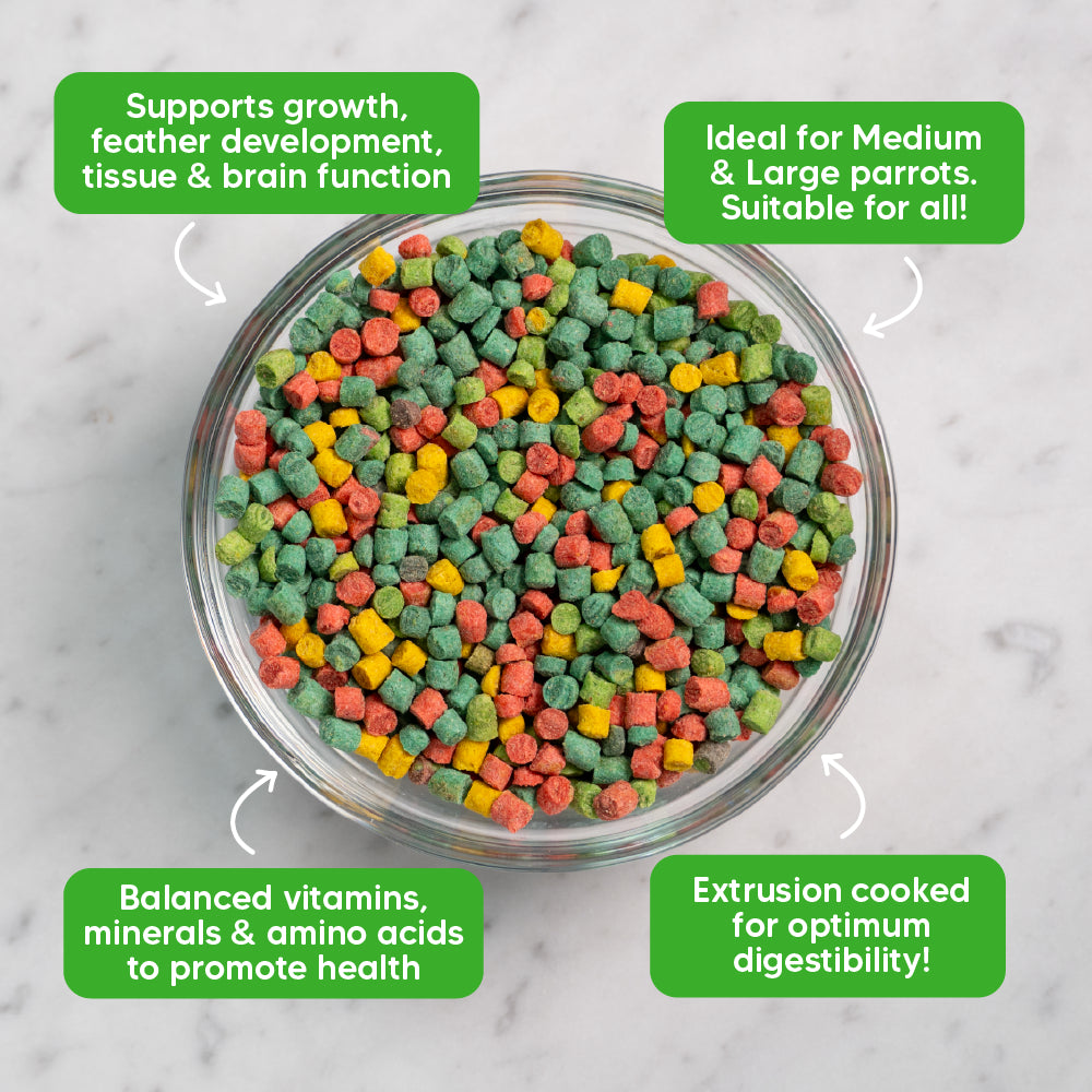 Vetafarm – Nutriblend – Large