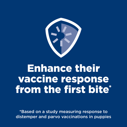 Hill’s – Science Diet – Puppy