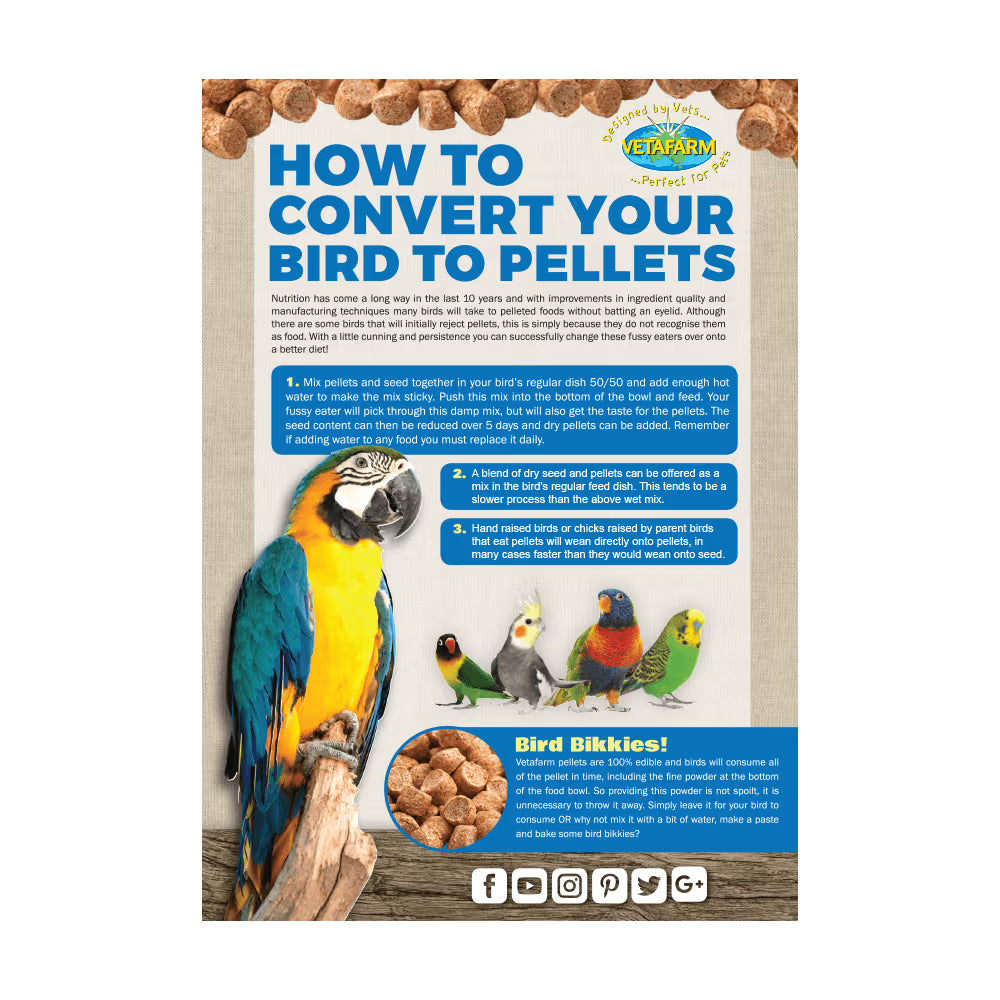 Vetafarm – Paradise Pellets – SPECIAL ORDER