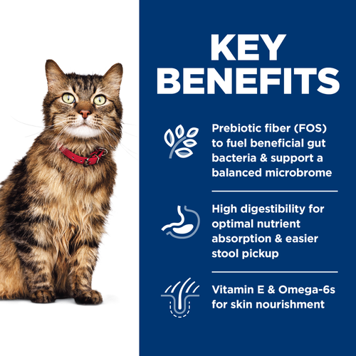 Hill’s – Science Diet – Adult Cat – Sensitive Stomach & Skin